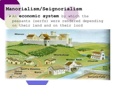 manorugal|manorial meaning.